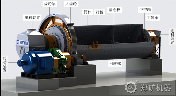 新型球磨機結(jié)構(gòu)圖.jpg