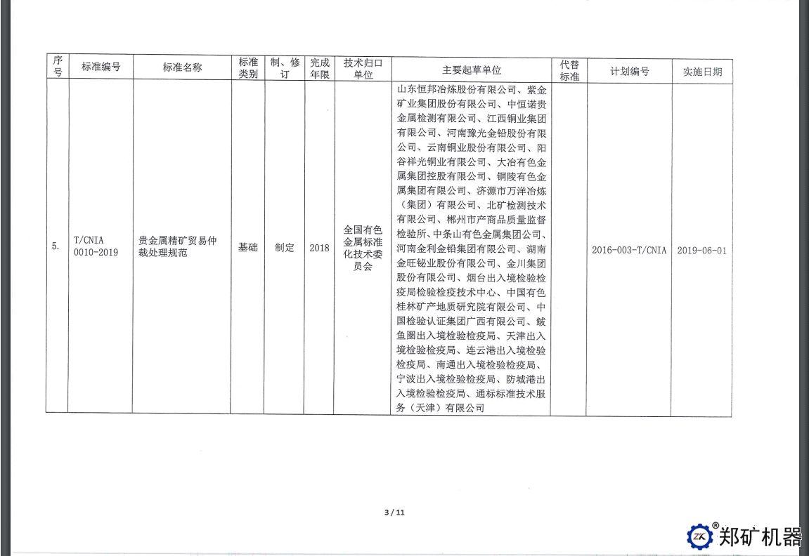 中色協(xié)科字[2019]18號—協(xié)標公告