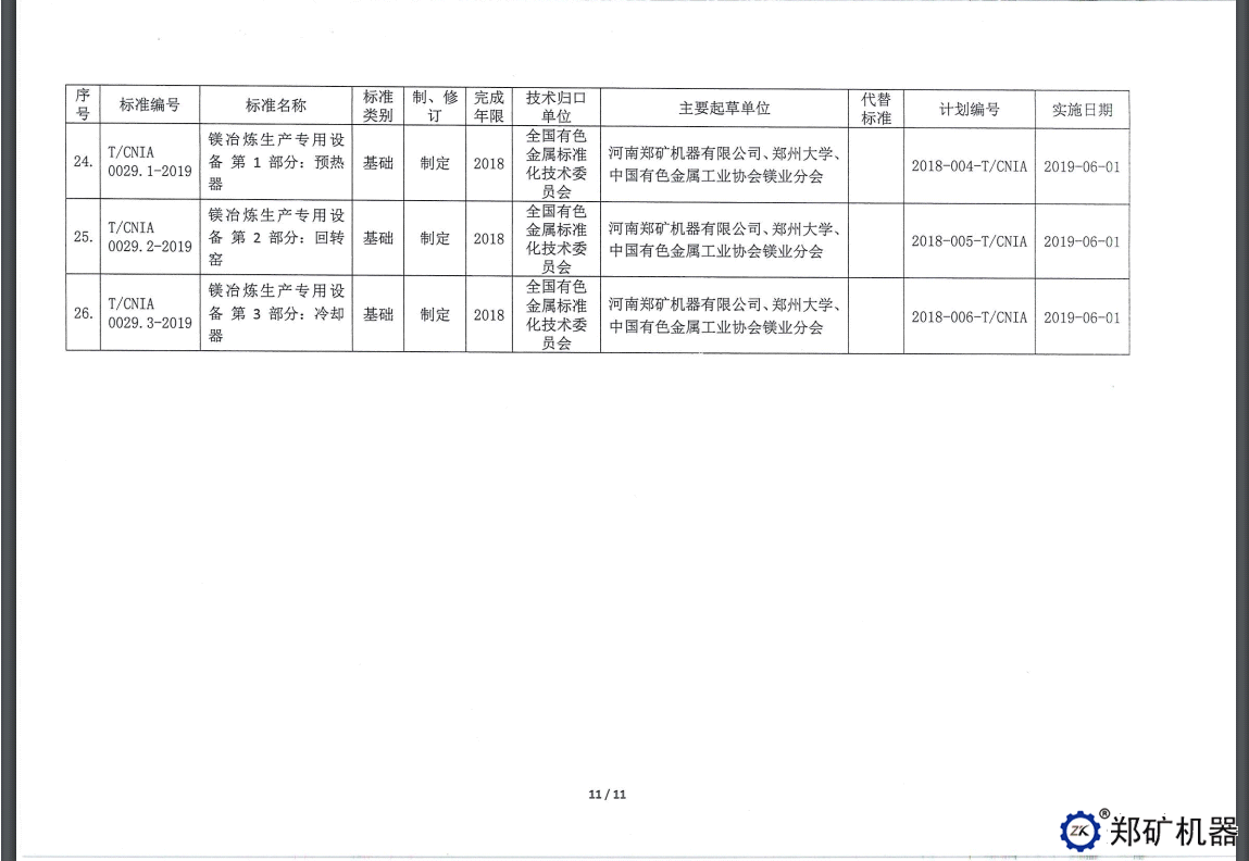 中色協(xié)科字[2019]18號—協(xié)標公告