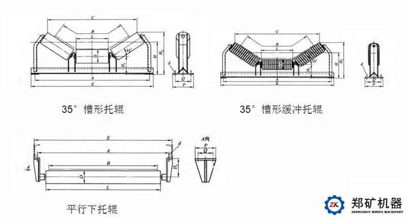槽形托輥.jpg