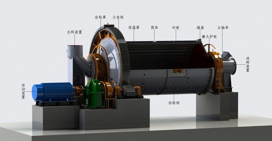 冶金、選礦球磨機(jī)原理圖_compressed.jpg