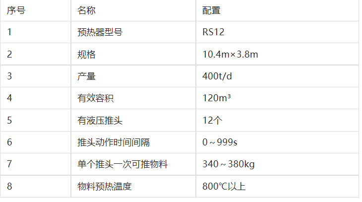 豎式預(yù)熱器